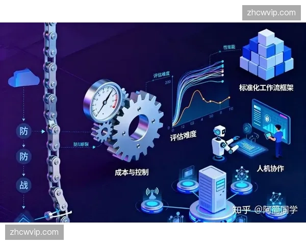 本年度 行业平台正在通过自动化工作流重塑成本